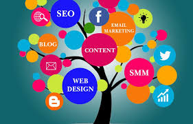structure of digital marketing showing different icons 